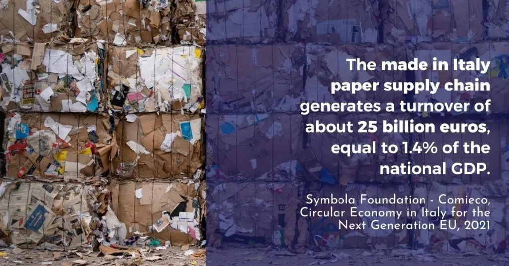 Bottaro-march-month-of-paper-and-cardboard-recycling