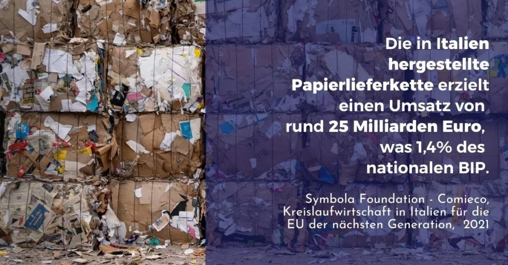 Bottaro-marz-der-Monat-des-Papier-und-Kartonrecyclings